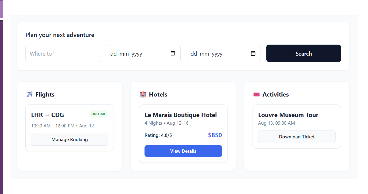 Challenges in the Travel Industry
